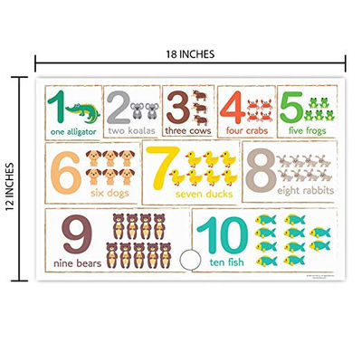 供給の子供のための優れたプラスチック付着力のマットの金庫使い捨て可能な12X18」アルファベットの設計プラスチック食糧Placemat